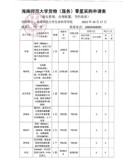 学院教工之家建设购置设备公示 海南师范大学生命科学学院 College Of Life Sciences Hainan Normal