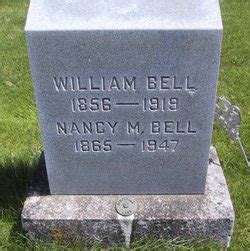 Nancy Throckmorton Milligan Bell 1865 1947 Memorial Find A Grave