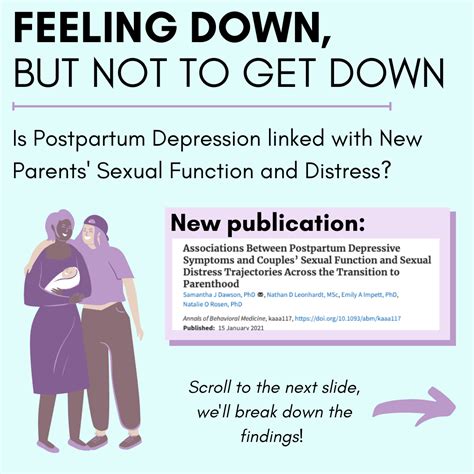 Infographics Couples And Sexual Health Research Laboratory