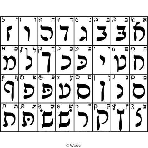 Ladino | Hebrew Songs