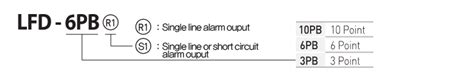 Line Fault Detector Lfd 6pblfd 10pblfd 3pb By Luxco Komachine Supplier Profile And Product List