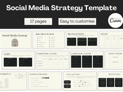 Instagram Marketing Strategy Template: A Canva Editable Template for