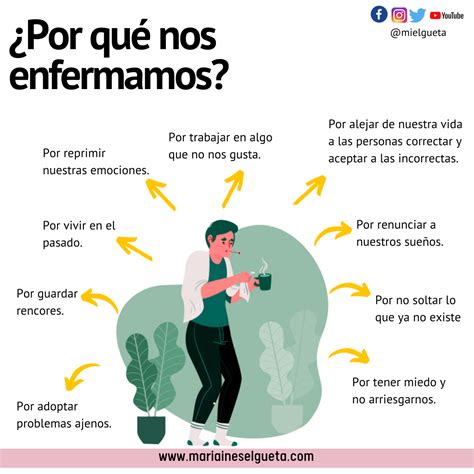 Por qué nos enfermamos Psicologa emocional Bienestar emocional