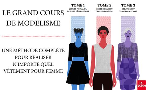 Le grand cours de modélisme tome 3 Création et transformations cols