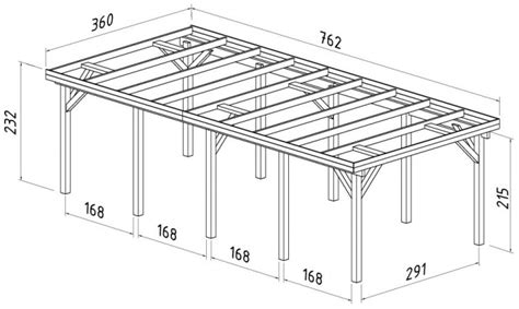 Carport selber bauen: Anleitung, Bauplan & Co.