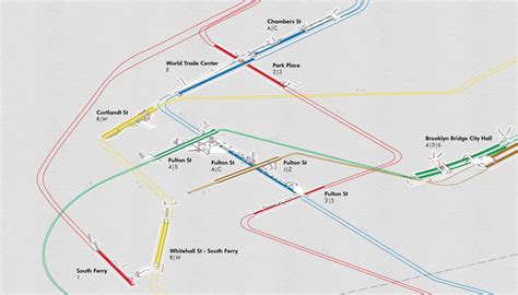 New York Subway Stations Map Seen Through the Eyes of an Architect ...