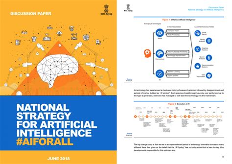 50 National Ai Strategies The 2020 Ai Strategy Landscape