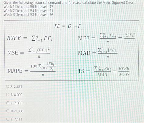 Solved Given The Following Historical Demand And Forecast