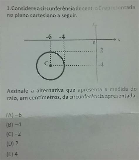 Considere a circunferência de centro C representada no plano