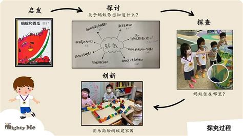 Chinese Curriculum