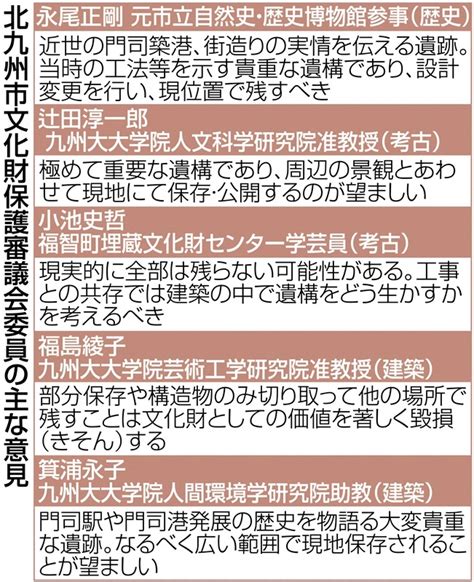 北九州市文化財保護審議会委員の主な意見 北九州市の門司駅遺構、専門家は全員「現地保存」 市長の「移築保存」判断根拠揺らぐ 写真・画像 3 3 ｜【西日本新聞me】