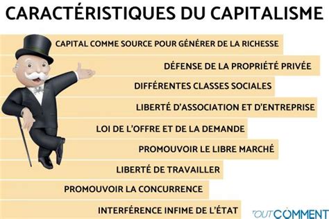 Qu est ce que le capitalisme Définition Caractéristiques Résumé