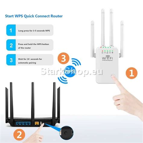 Мощен! РУТЕР или WiFi Усилвател на сигнала с 4 антени + Еxtender гр ...