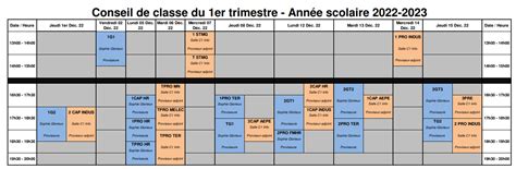 Vie Scolaire Lycée Polyvalent Hyacinthe Bastaraud