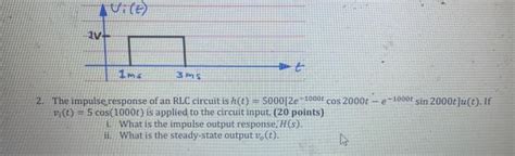 Solved 11² Vi(e) t | 1ms 2. The impulse response of an RLC | Chegg.com