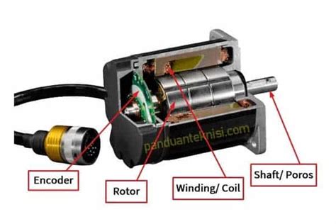 Apa Itu Servo Motor Kenali Komponen Dan Fungsi Servo Motor Pt