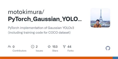 Github Motokimura Pytorch Gaussian Yolov Pytorch Implementation Of