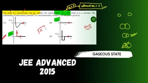 Jee Advanced Solution One Mole Of A Monoatomic Real Gas