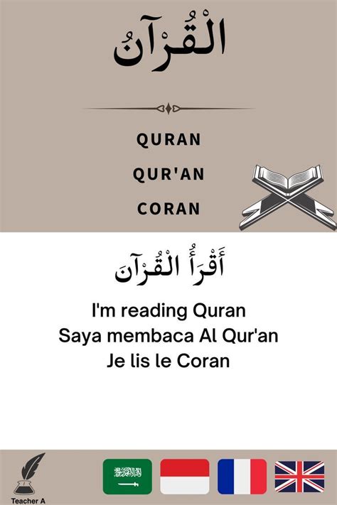 القرآن Quran Coran Kosa Kata Bahasa Arab Arabic Vocabulary Vocabulaire Arabe Durush Lughah