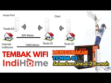 Cara Nembak WiFi Menggunakan Tenda 03 Untuk 2 Rumah YouTube