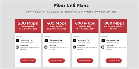 PLDT now offering twice the speed for select Fiber Upgrade plans ...