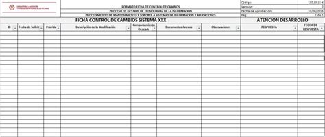 Formato Ficha de Control de Cambios Unidad para las Víctimas