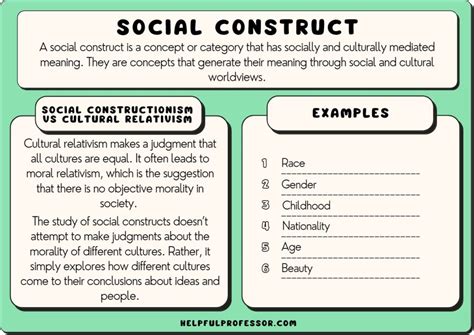 28 Social Construct Examples (2025)