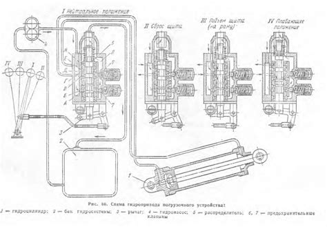 Распределитель трактора ТТ-4