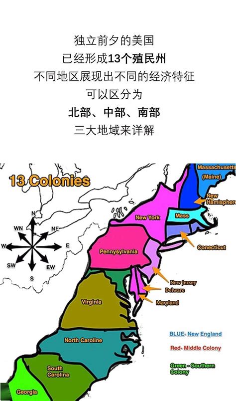 独立战争前，美国是大英帝国的殖民地，为何却能打败英国而独立？ 本土