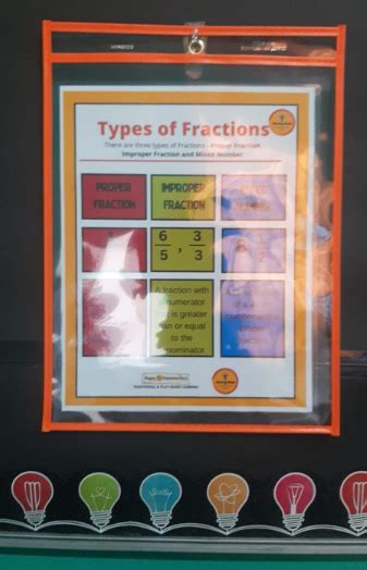 How To Display Classroom Posters Nylas Crafty Teaching