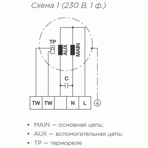Вентилятор вытяжной кухонный Shuft EF 225E (на дверце) в интернет-магазине