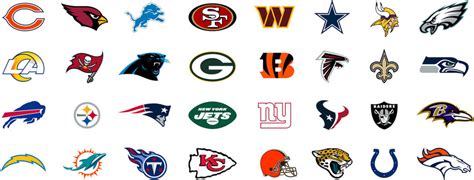 Nfl Team Logos Wallpaper 2022