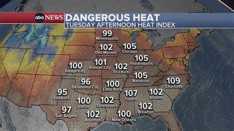 Record Breaking Heat Wave Moves Across Us Good Morning America