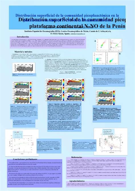 Ppt Distribuci N Superficial De La Comunidad Picoplanct Nica En La