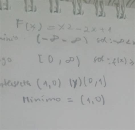 Cuál De Las Siguientes Gráficas Corresponde A La Función F X X2 2x 1 Seleccione La