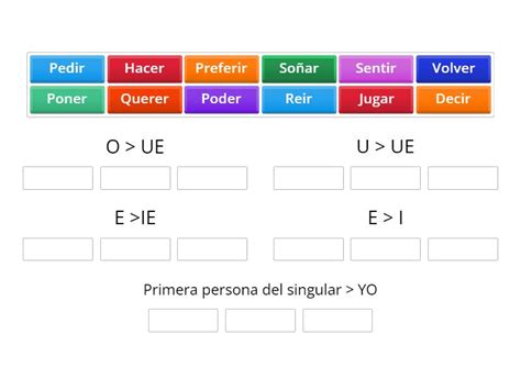 Verbos Irregulares Group Sort