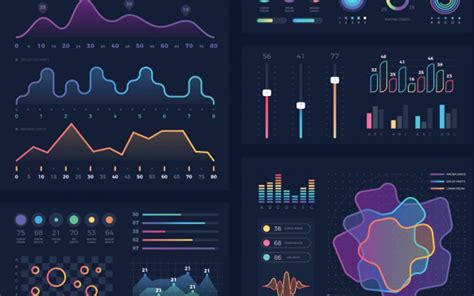 Learn Data Visualization Megatek Ict Academy