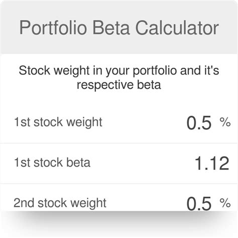 How To Calculate Beta Of A Portfolio