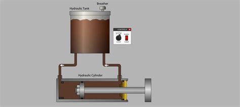 Hydraulic Tank With Steps At Madeline Lee Blog