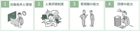 優秀な人材ほどあっさり辞める！その前兆と退職防止6つの打ち手 人材派遣・人材紹介のマンパワーグループ