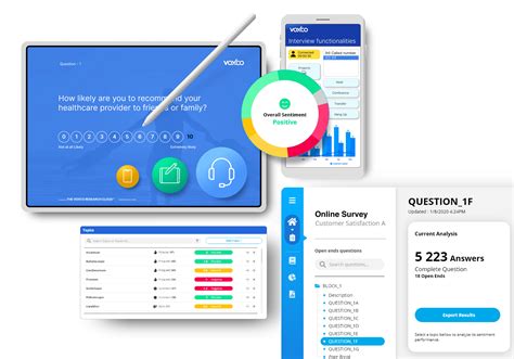 Top 5 Customer Engagement Metrics To Measure In 2024