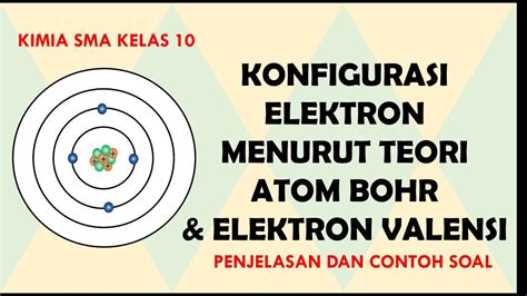 KONFIGURASI ELEKTRON MENURUT TEORI ATOM BOHR ELEKTRON VALENSI KIMIA