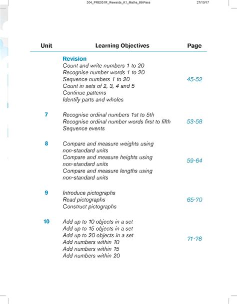 Rewards Kindergarten 1 Maths Openschoolbag