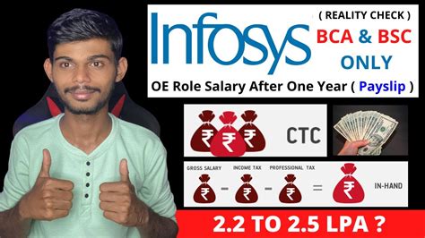 Infosys Oe Role Inhand Salary After 1 Year Dedctions And Future Increments Only For Bca And Bsc