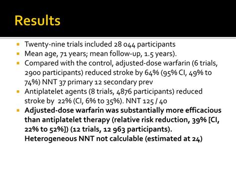 Ppt Antithrombotic Therapy In Non Valvular Af Patients Powerpoint