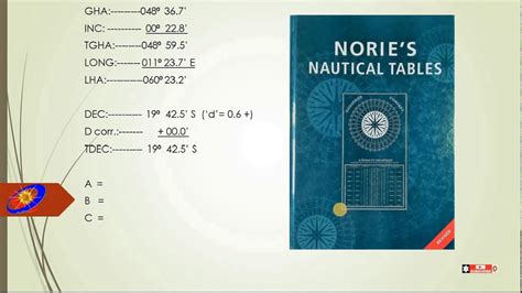 Compass Error Calculation Part 1 Polarisseaman 02 Youtube