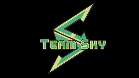 Team Sky logo with text : r/TeamSky