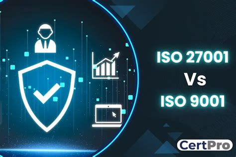 Iso Vs Iso Key Differences And How To Integrate