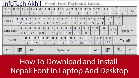 How To Download And Install Nepali Font In Laptop नेपाली टाइपिङ Preeti Font Infotech