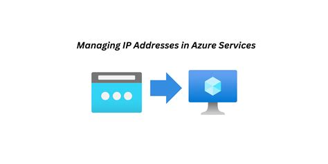 Managing IP Address For Azure Services Azure365Pro